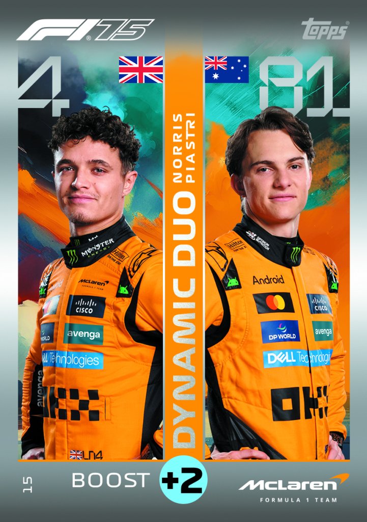 TOPPS F1 Turbo Attax 2025 Value Box