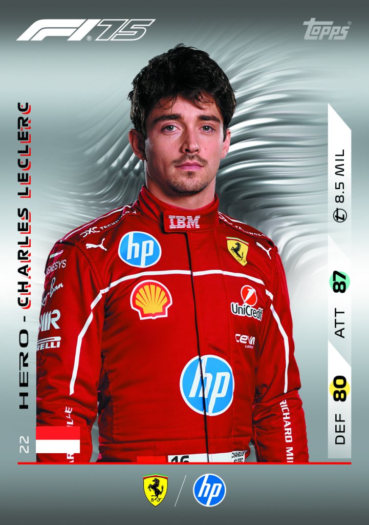 TOPPS F1 Turbo Attax 2025 Value Box