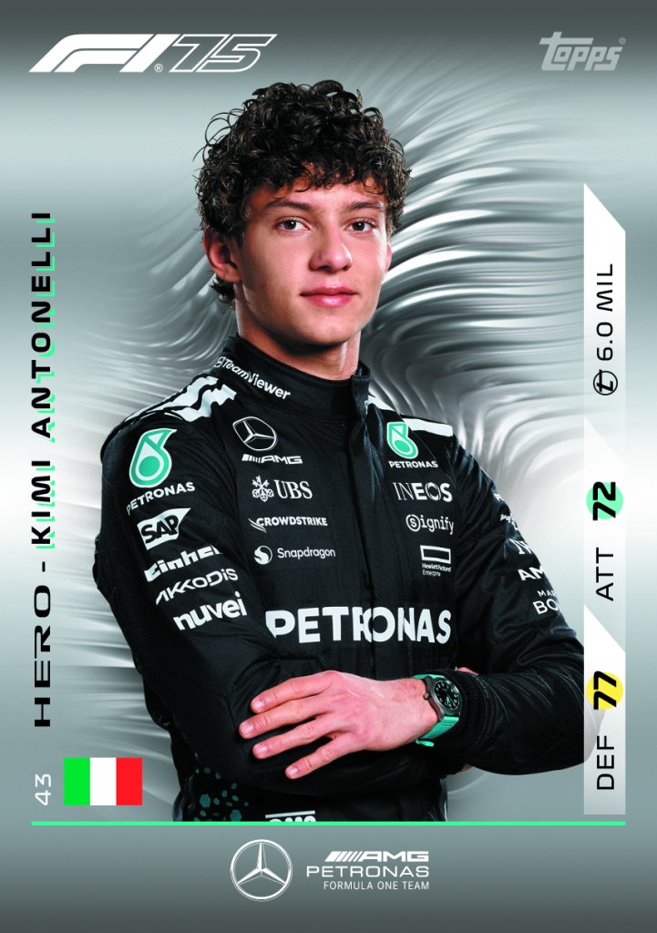 TOPPS F1 Turbo Attax 2025 Value Box
