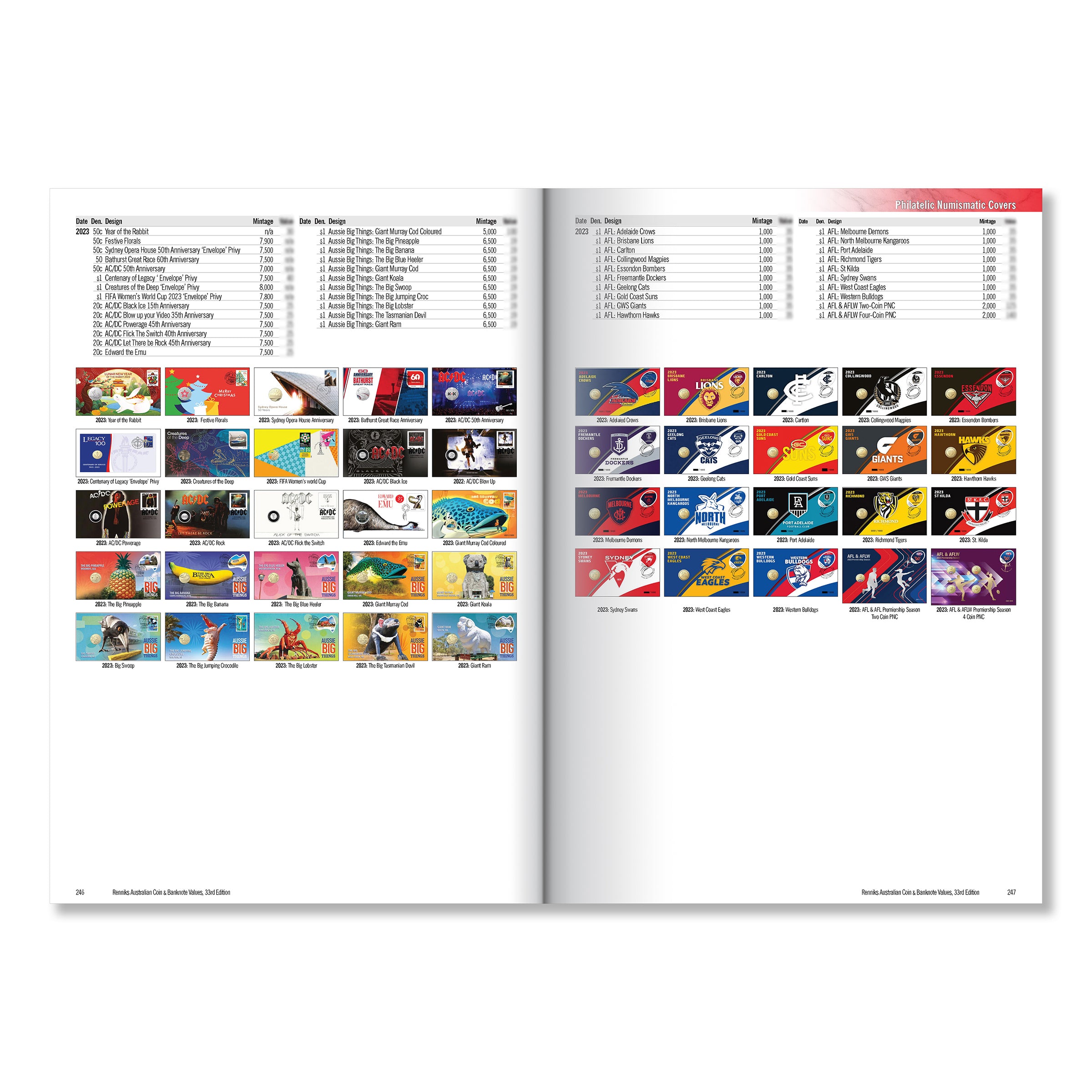 Renniks Australian Coin & Banknote Values 33rd Edition 2025 (Hardcover) - Official Numismatic Guide 1800-2025